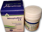 Minophylline